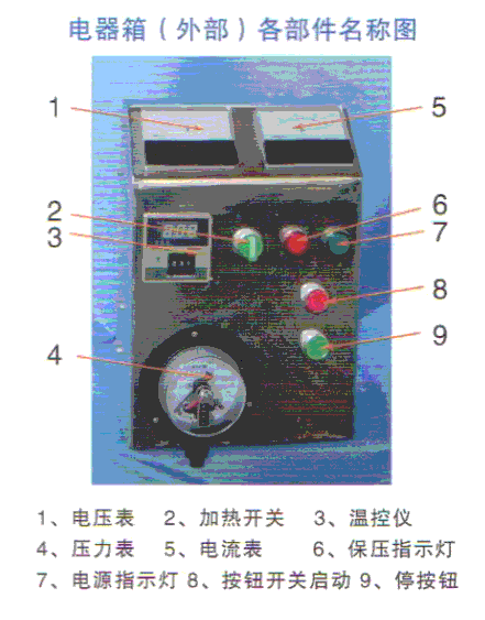 芝麻榨油機(jī)電器箱(外部)各部件名稱(chēng)圖.png
